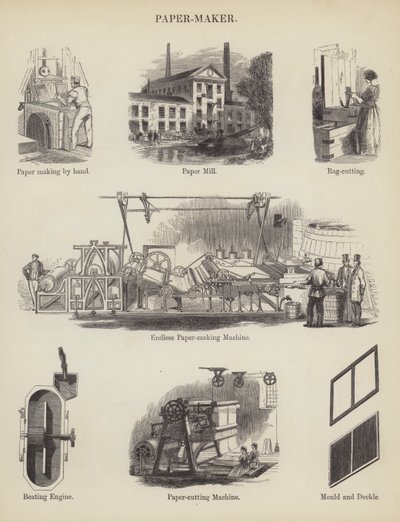 Papier (gravure) - English School