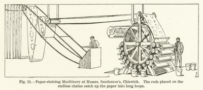 Machinerie de teinture de papier chez Messrs Sandersons, Chiswick, les tiges placées sur les chaînes sans fin attrapent le papier en longues boucles - English School