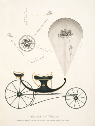 Cerf-volant breveté et Chervolant de "L