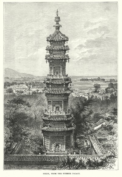 Pékin, depuis le Palais d