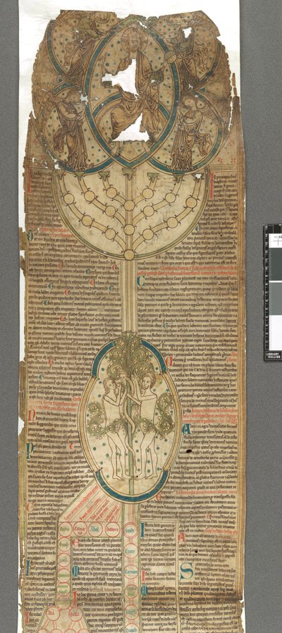 Compendium historiae in genealogia Christi - English School