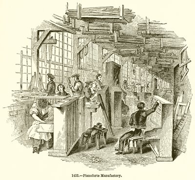 Manufacture de pianoforte - English School