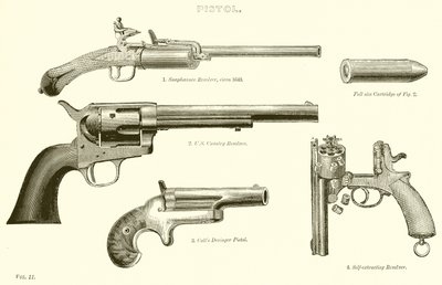 Pistolet - English School