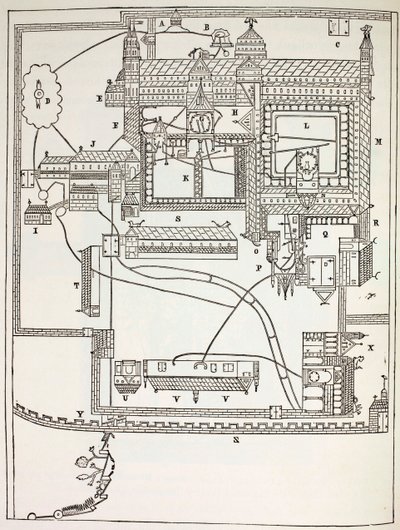 Plan du monastère bénédictin de Canterbury - English School