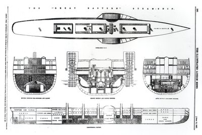 Plan et sections transversales du navire à vapeur Great Eastern, 1857 - English School