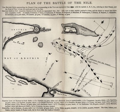 Plan de la bataille du Nil, tiré de La Vie de Nelson par Robert Southey (1774-1843) publié pour la première fois en 1813 - English School