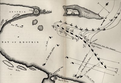 Plan de la bataille du Nil, tiré de La Vie de Nelson par Robert Southey (1774-1843) publié pour la première fois en 1813 - English School
