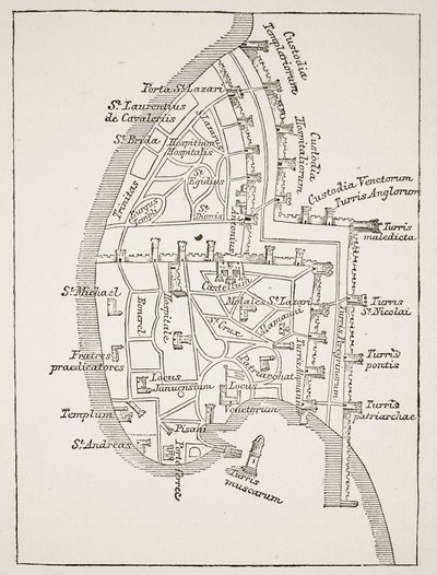 Plan d