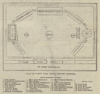 Plan de Fancy Fair, terrains de cricket de Lord