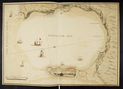 Plan de Gibraltar, Cinq plans de la baie et de la forteresse de Gibraltar - English School