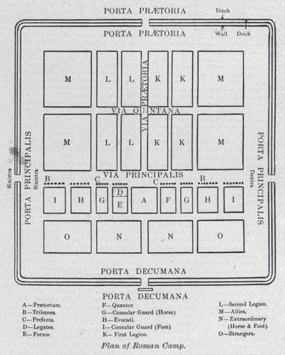 Plan d