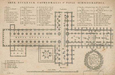 Plan de la cathédrale Saint-Paul, Londres - English School