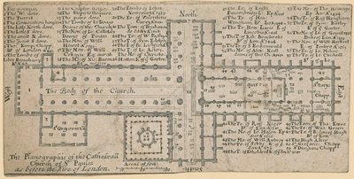 Plan de la cathédrale Saint-Paul avant le grand incendie de Londres - English School