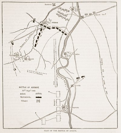 Plan de la bataille d