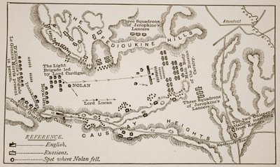 Plan de la charge de la brigade légère à Balaclava, 25 octobre 1854 - English School