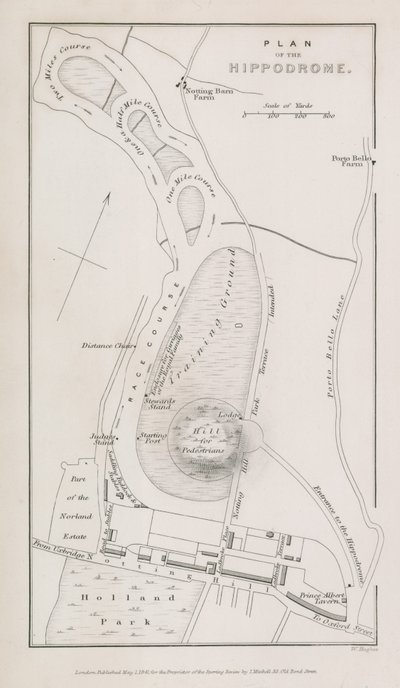 Plan de l