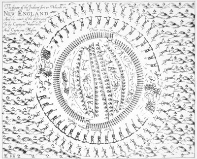 Plan du fort indien Pequot du 