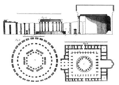 Plan du Temple de Sérapis ou Macellum à Pouzzoles - English School