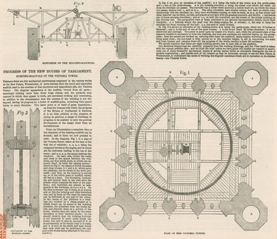 Plan de la tour Victoria, Palais de Westminster, Londres - English School