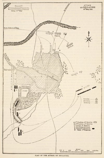 Plan de l