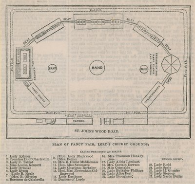 Plan de la foire de fantaisie au Lord
