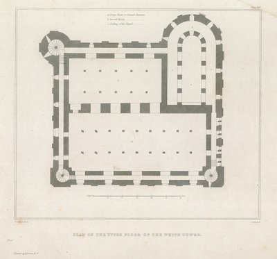 Plan de l