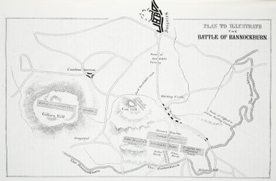 Plan pour illustrer la bataille de Bannockburn - English School