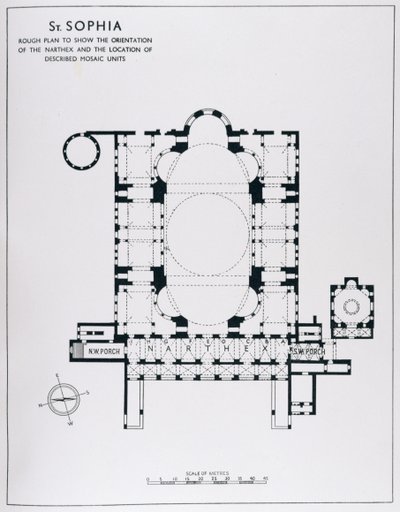 Plan pour montrer l