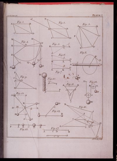 Planche I, illustrant la Loi II du Volume I des Principes mathématiques de la philosophie naturelle par Sir Isaac Newton (1642-1727) gravée par John Lodge (fl. 1782) 1777 - English School