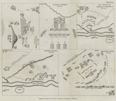 Planche des Mémoires et voyages de Maurice Auguste Comte de Benyowsky - English School