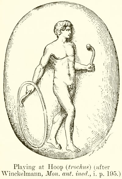 Jeu de cerceau (trochus) (d