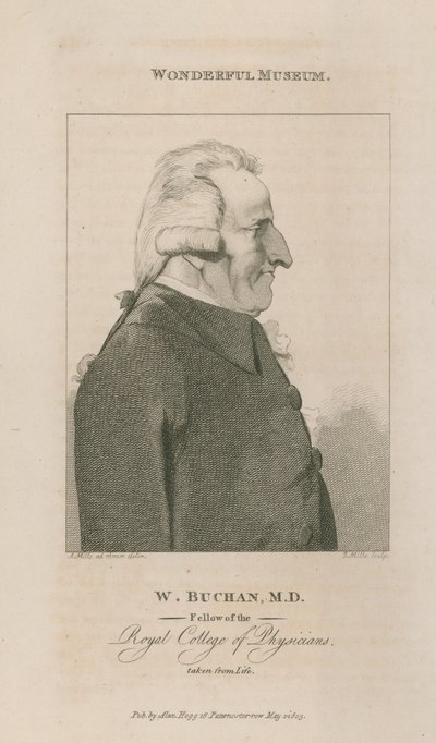 Portrait de William Buchan - English School