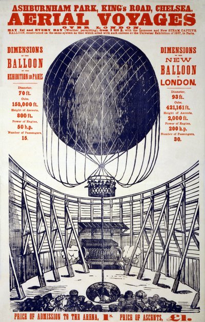 Affiche promouvant « Voyages aériens au-dessus de Londres », pub. 1867 - English School