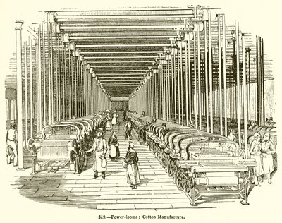 Métier à tisser mécanique : Fabrication de coton - English School