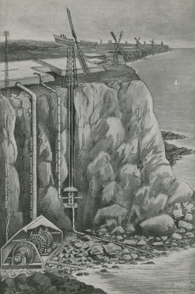 Puissance éolienne élevée de la mer - English School