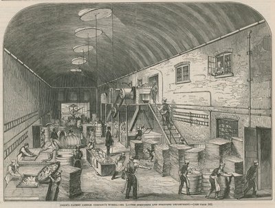 Travaux de la Prices Patent Candle Company; Département d