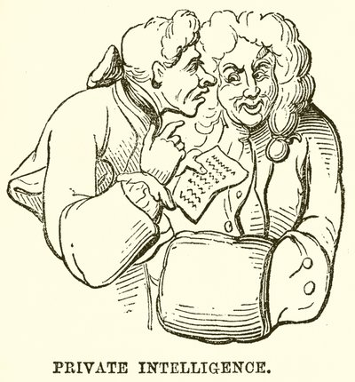 Renseignements privés - English School