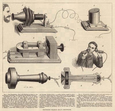 Le téléphone du professeur Graham Bell - English School