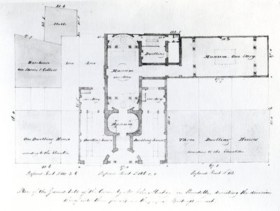 Plan d