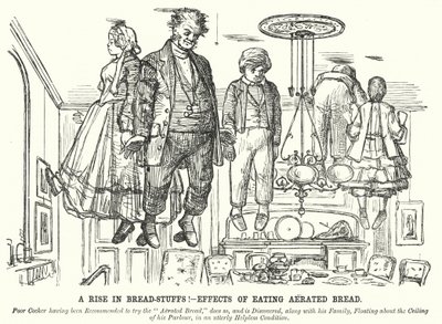 Une Augmentation des Produits de Boulangerie ! - Effets de la Consommation de Pain Aéré - English School