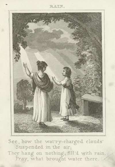 Pluie - English School