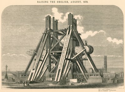 Érection de l
