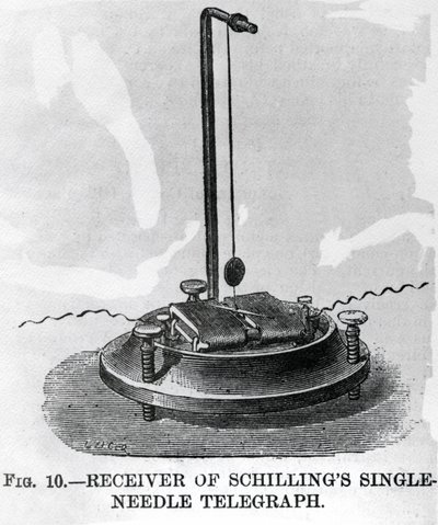 Récepteur du télégraphe à aiguille unique de Schilling (gravure) - English School