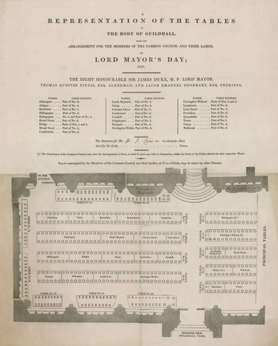 Représentation des tables au Guildhall, Londres, le jour du Lord Maire, 9 novembre 1848 - English School