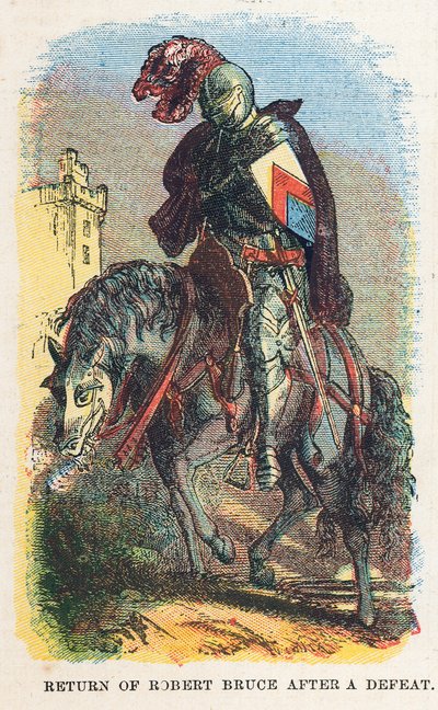 Retour de Robert Bruce après une Défaite - English School