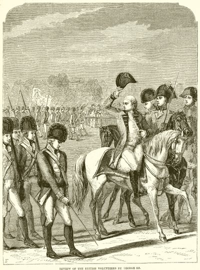 Revue des volontaires britanniques par George III - English School
