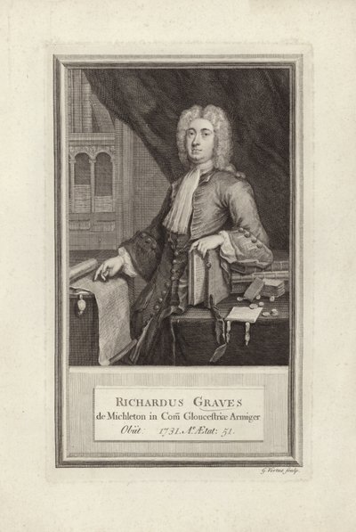 Richard Graves - English School