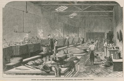 Établissement de viande conservée de Ritchie et McCall - English School