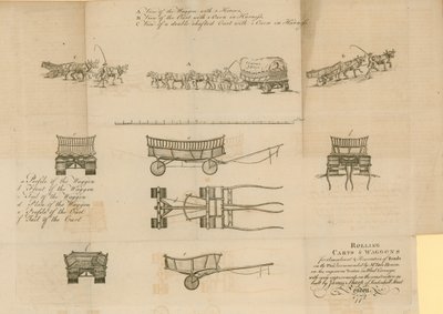Chariots et wagons roulants, 1772 - English School