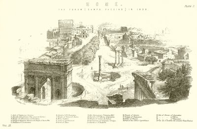 Rome. Le Forum (Campo Vaccino) en 1830 - English School